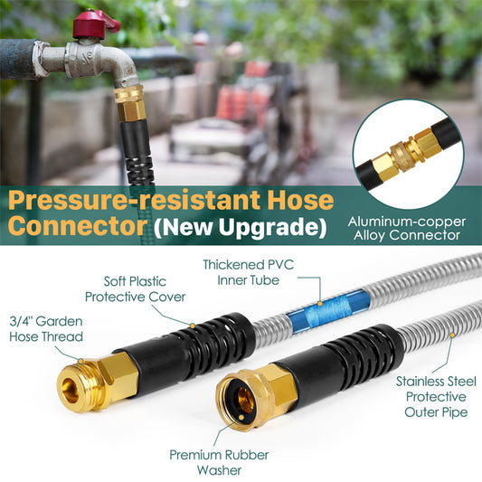Pressure-resistant hose connector with detailed features and a blurred outdoor background.