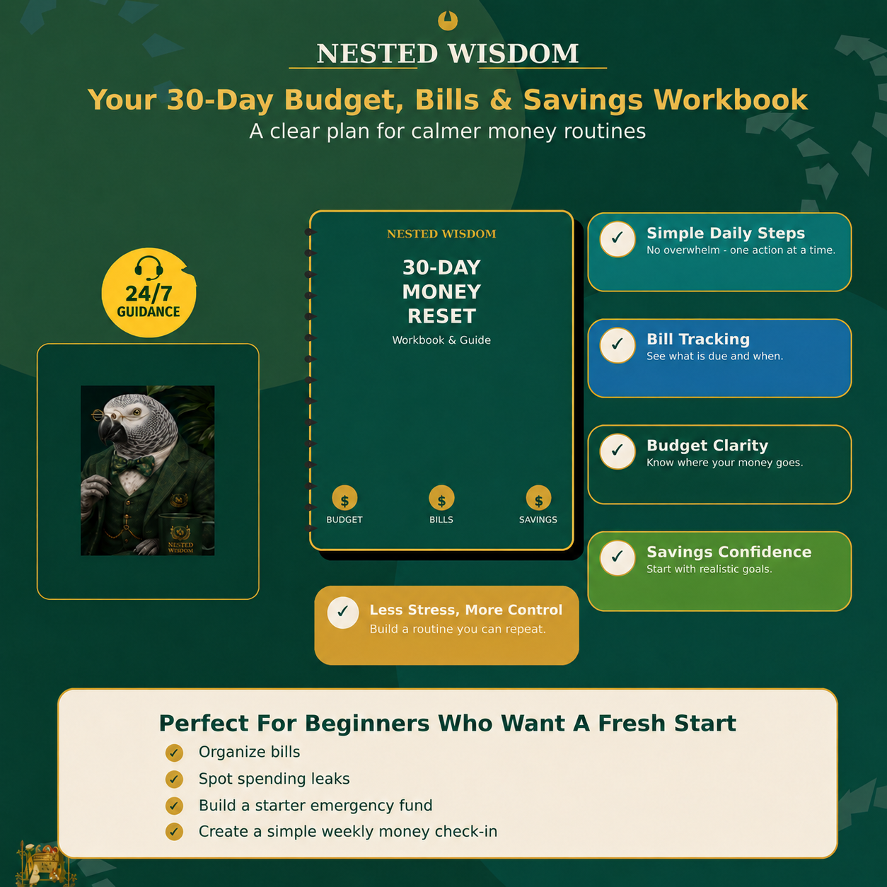 The Nested Professor’s 30-Day Money Reset | Nested Wisdom