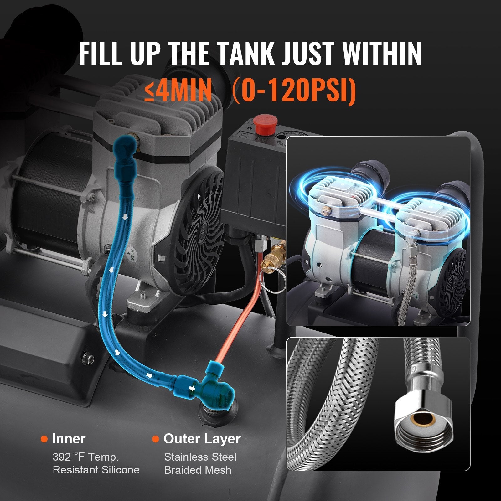 Air compressor with hose and pump details on a black background