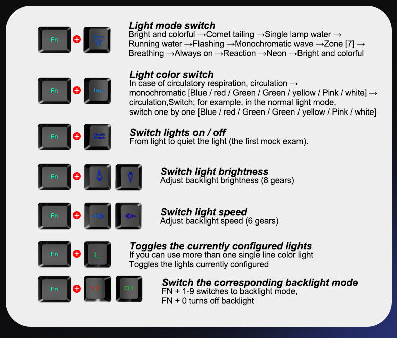 Luminous Keyboard And Mouse Set - Nested Wisdom Gift Shop