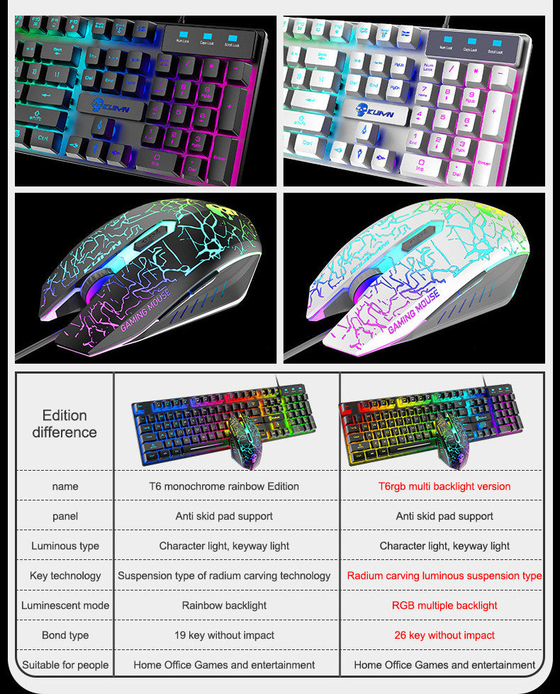 Luminous Keyboard And Mouse Set - Nested Wisdom Gift Shop
