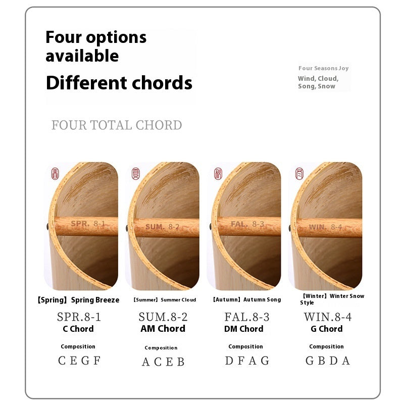 Four wooden instruments with different chords labeled on a white background