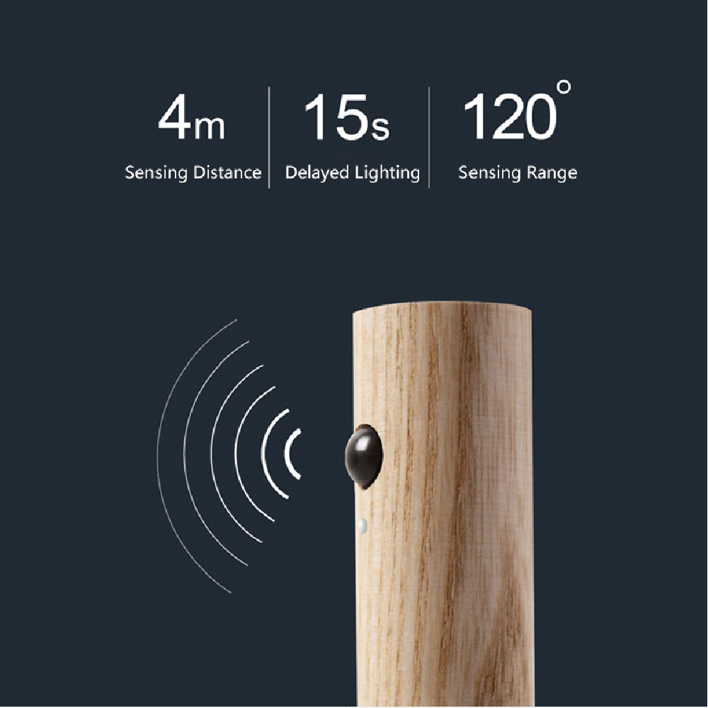 Magnetic Motion Sensor Night Light – USB Rechargeable Warm LED Wall Lamp