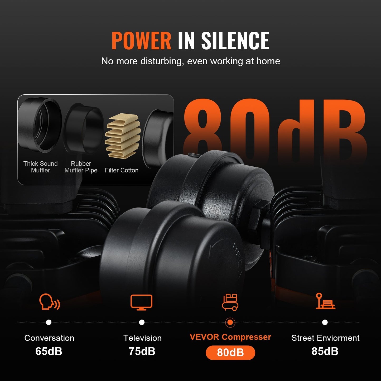 Black muffler with soundproofing materials and dB rating on a dark background