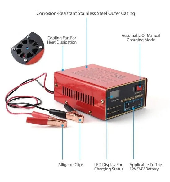 Red battery charger with labeled features on a white background