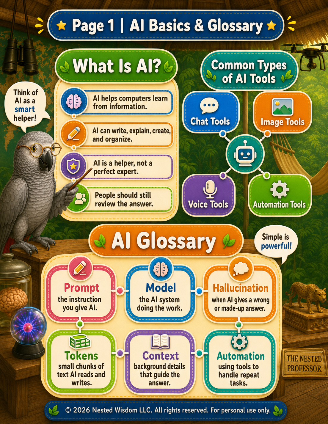 Educational infographic about AI Basics & Glossary with a parrot and vintage decor.