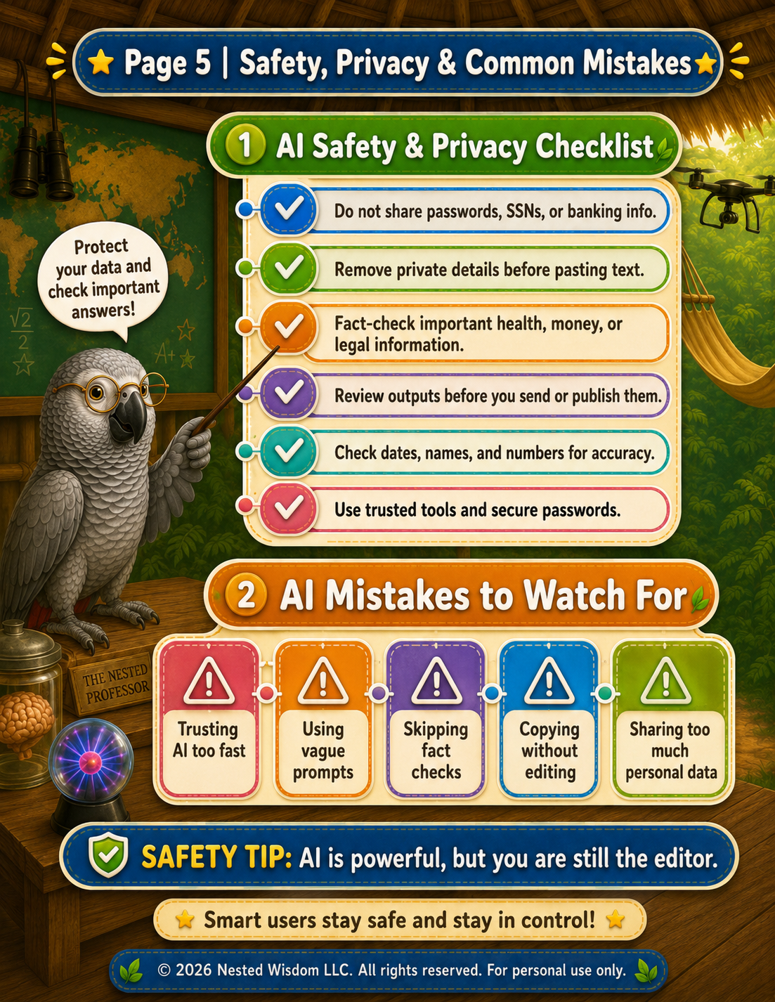 Educational graphic about AI safety, privacy, and common mistakes with a parrot illustration.