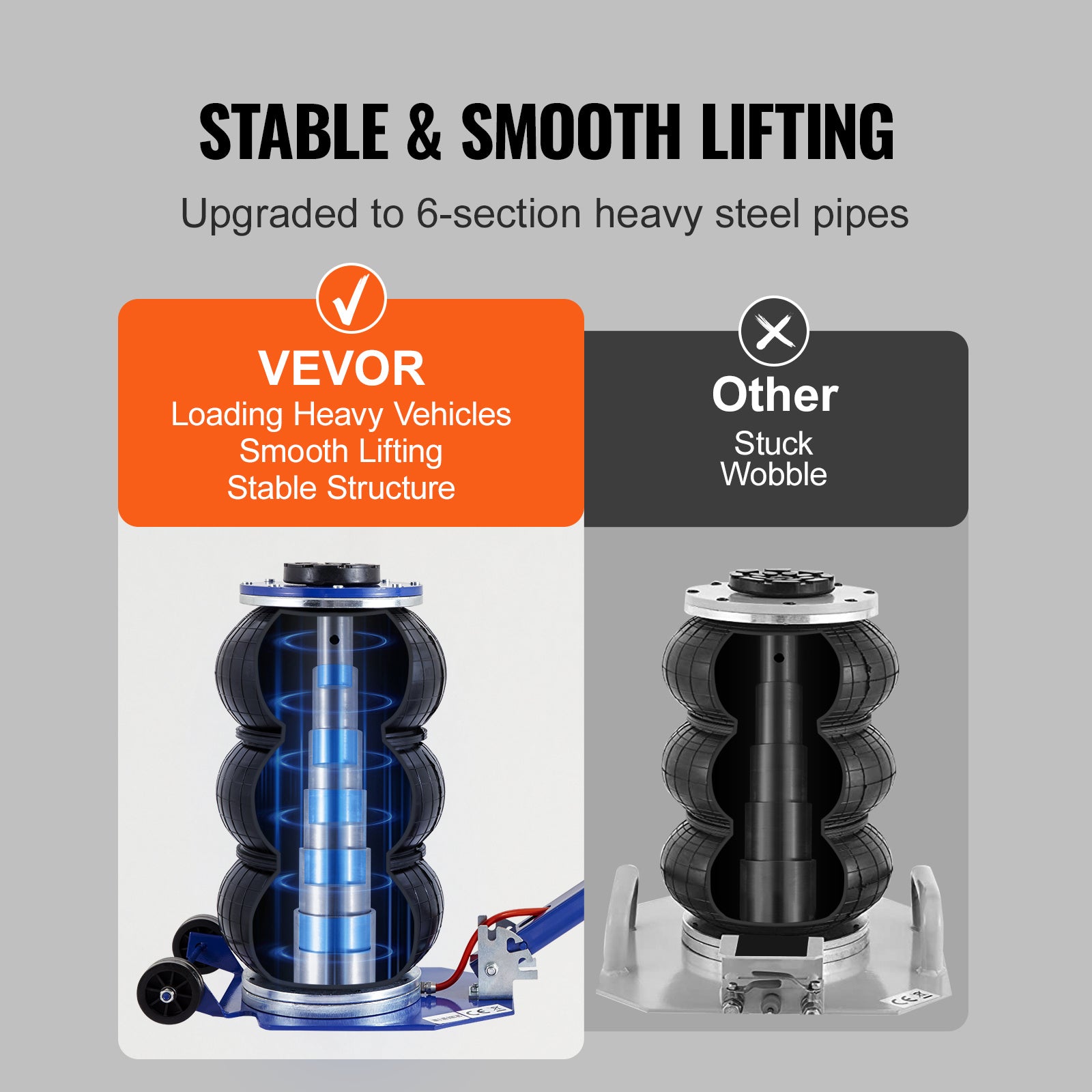 Comparison of VEVOR lifting system with other brand on a gray background