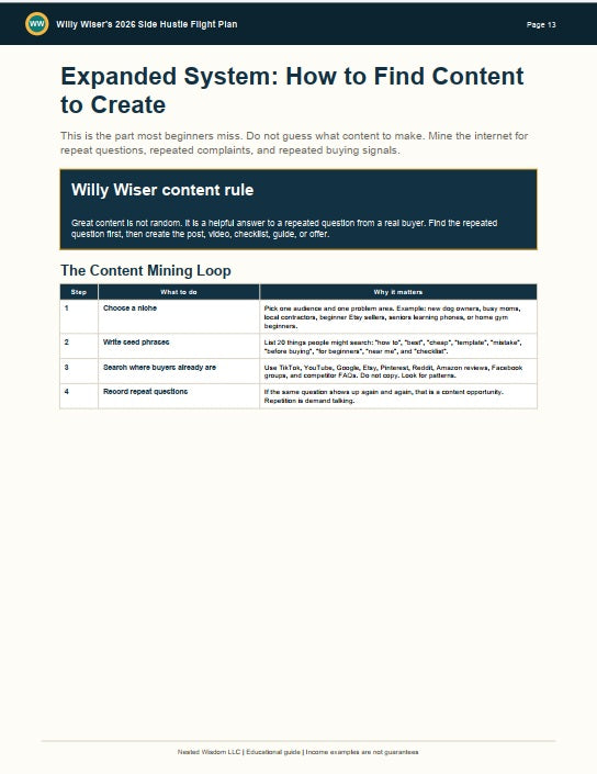 Page from a document titled 'Expanded System: How to Find Content to Create' by Willy Wiser, with a content mining loop diagram.