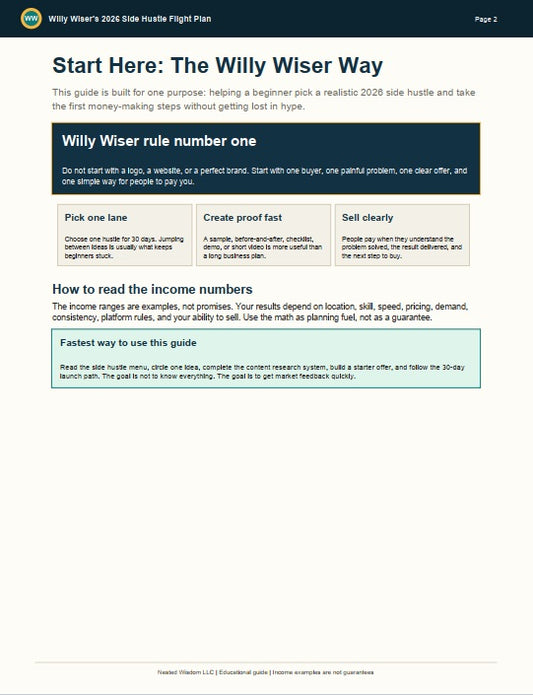 Willy Wiser's 2023 Side Hustle Flight Plan guide on a white background
