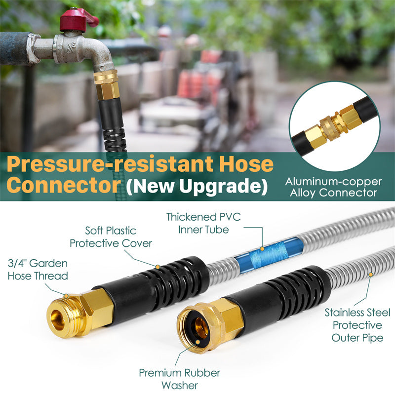 Pressure-resistant hose connector with detailed features and a blurred outdoor background.