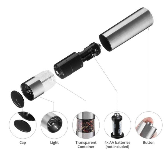 Disassembled pepper grinder with labeled parts on a white background