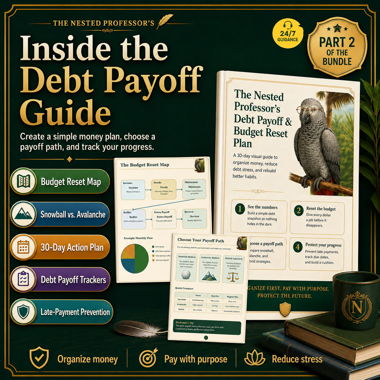 The Nested Professor’s Credit Repair & Debt Payoff Bundle | Nested Wisdom
