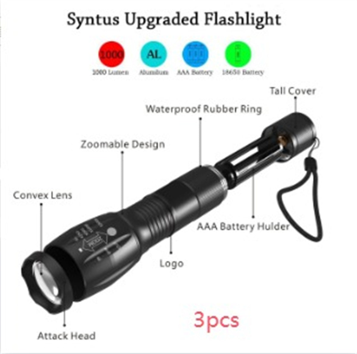 Syntus upgraded flashlight with labeled parts on a white background
