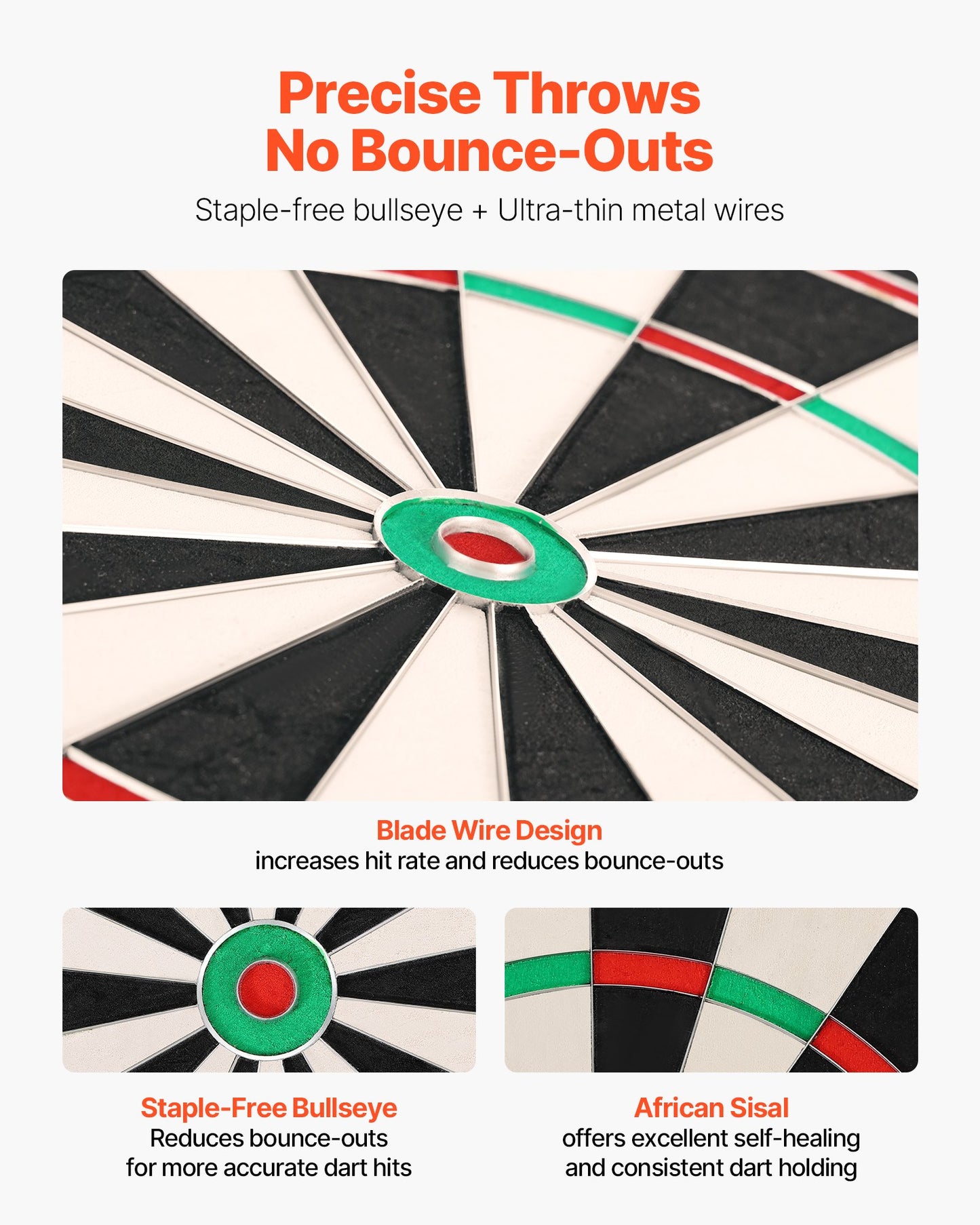 Dartboard with text highlighting features like 'Precise Throws' and 'No Bounce-Outs'. from Nested Wisdom