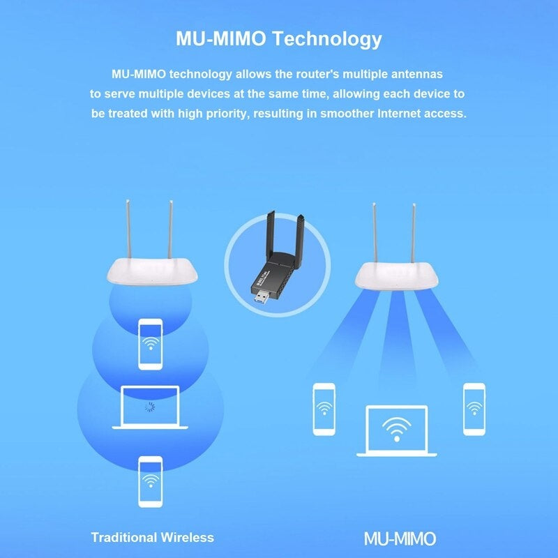 Illustration of MU-MIMO technology with antennas and devices on a blue background