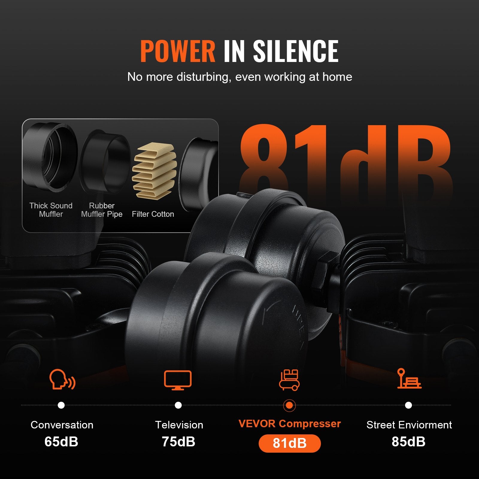 Black compressor with soundproofing materials and dB level display on a dark background