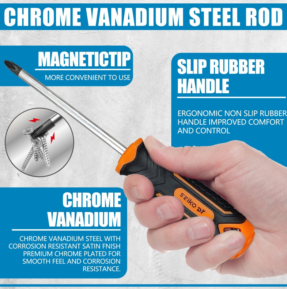 Screwdriver with slip rubber handle and magnetic tip on a blue background